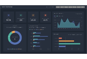 Microsoft PowerBI